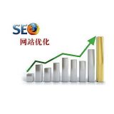 博兴SEM流量的关键词购买阶段