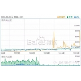 博兴子辛SEO:网站如何做关键词优化