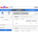 博兴如何利用搜索引擎来判断关键词的难易