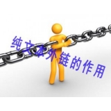 博兴纯文本外链对于网站排名的作用