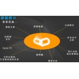 博兴什么样的外链才是高价值的外链