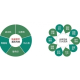 博兴SEO关键词排名为何越来越难做了